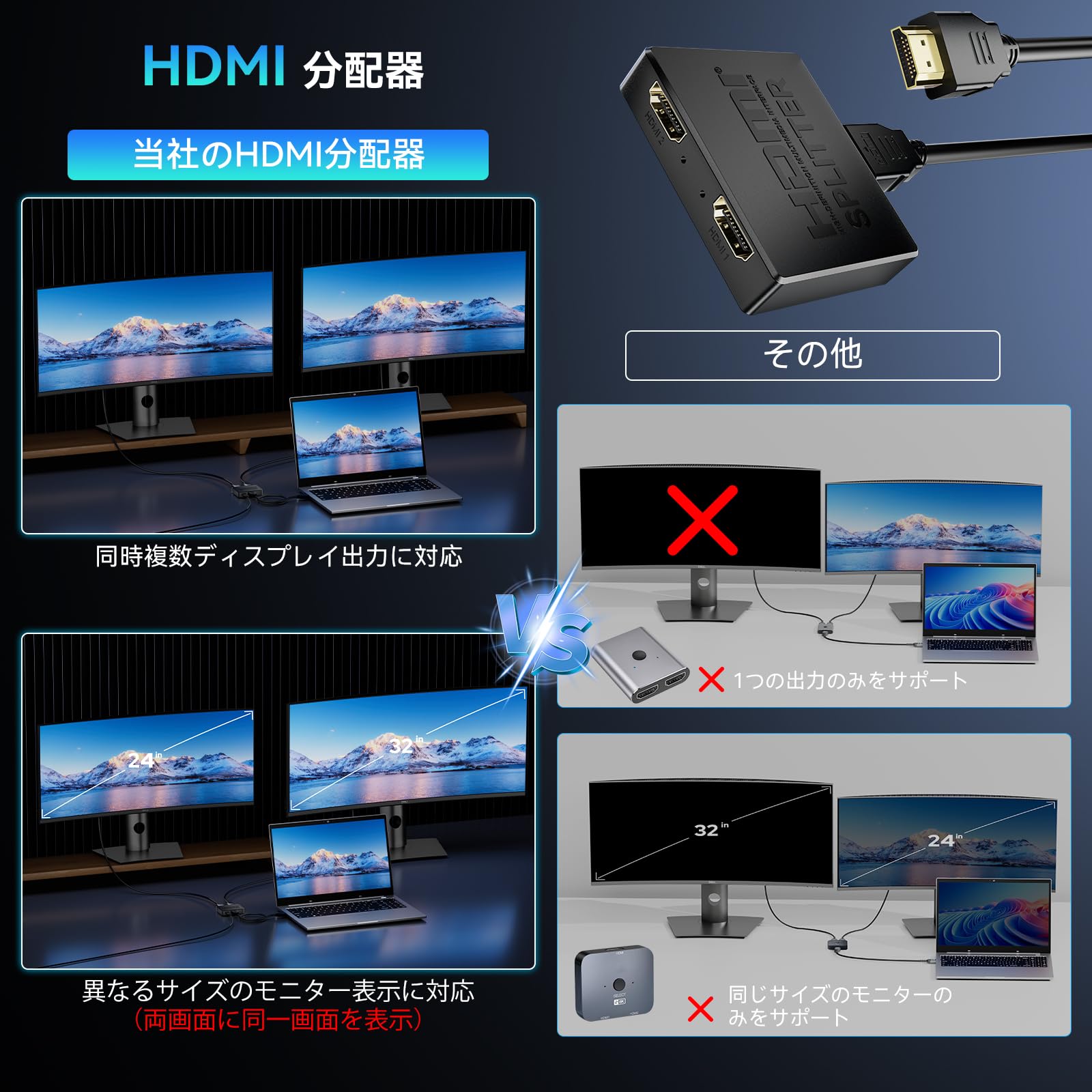 Amazon | HDMI 分配器 1入力2出力 4K 30Hz 音声 ビデオ 同時出力 付き